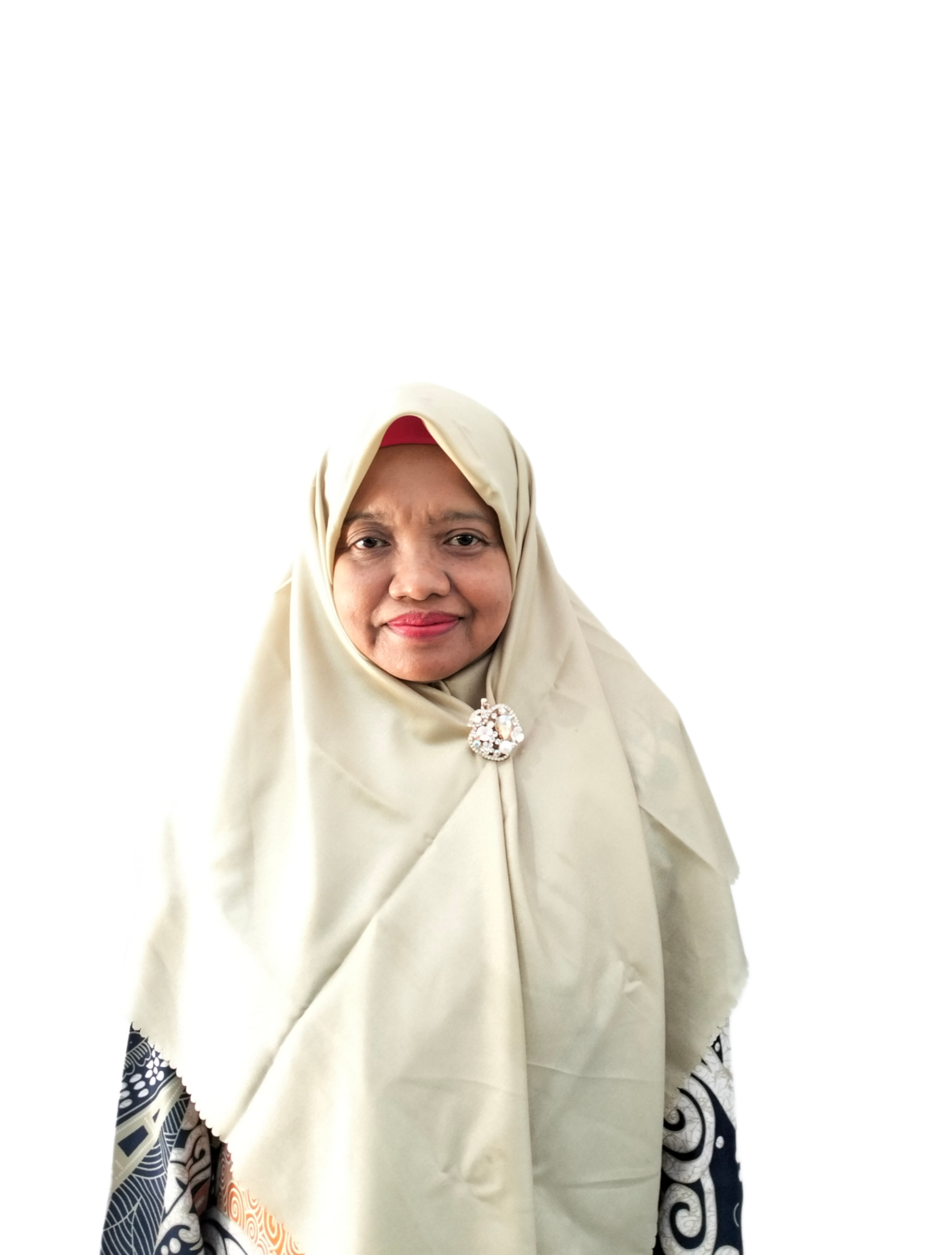 Wiwik sulistiyowati, S.Pd